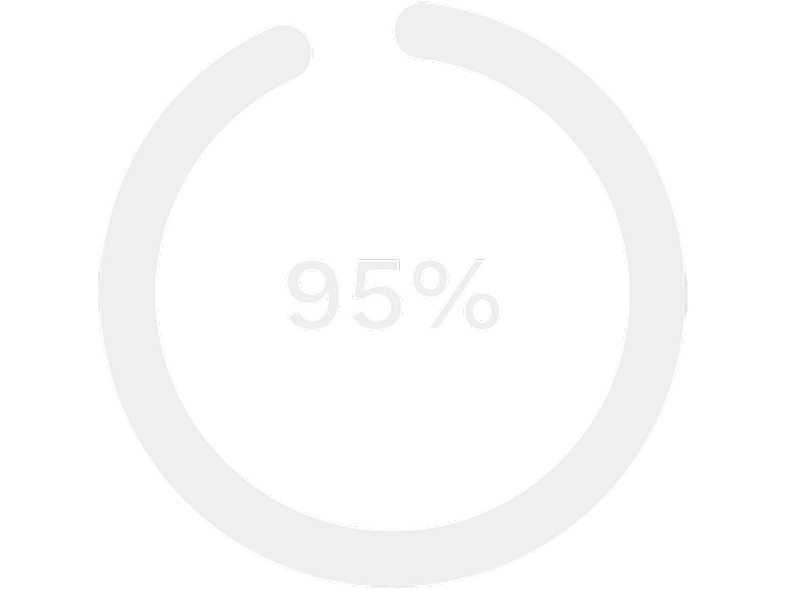 95% job retention